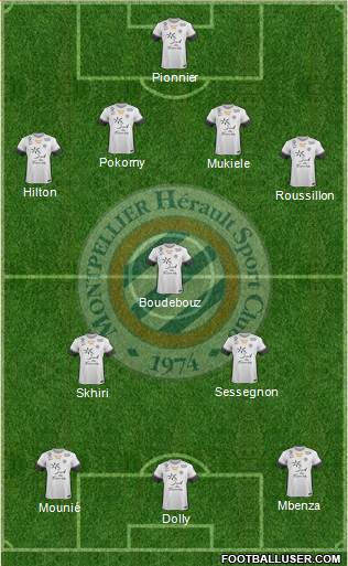 Montpellier Hérault Sport Club Formation 2017