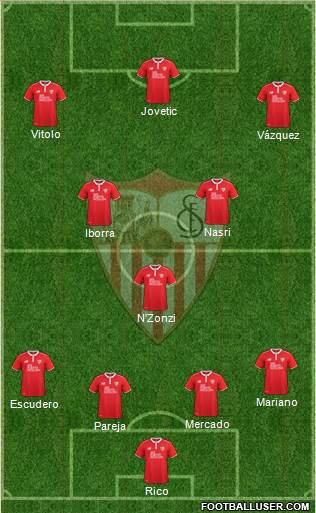 Sevilla F.C., S.A.D. Formation 2017