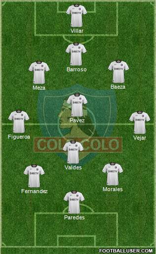 CSD Colo Colo Formation 2017