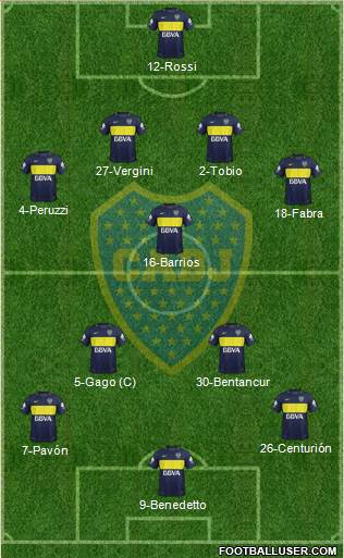 Boca Juniors Formation 2017