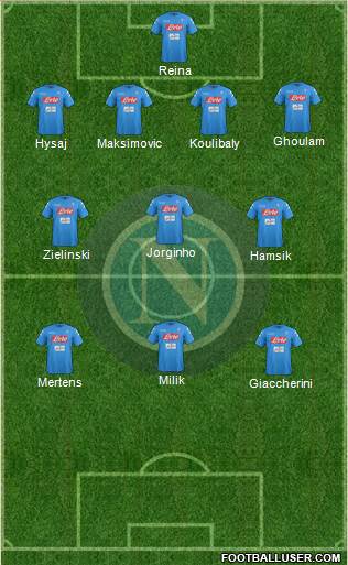 Napoli Formation 2017