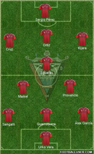 C.D. Mirandés Formation 2017