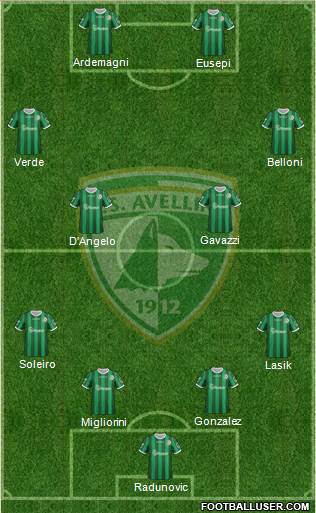 Avellino Formation 2017