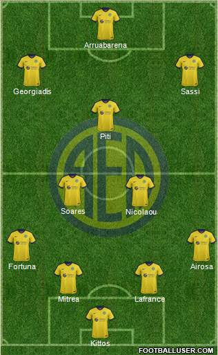 AE Limassol Formation 2017