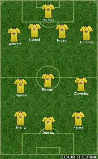 Watford Formation 2017