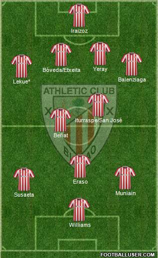 Athletic Club Formation 2017