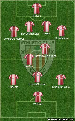 Athletic Club Formation 2017