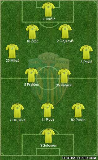 NK Istra 1961 Formation 2017