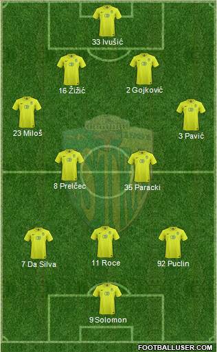 NK Istra 1961 4-2-3-1 football formation