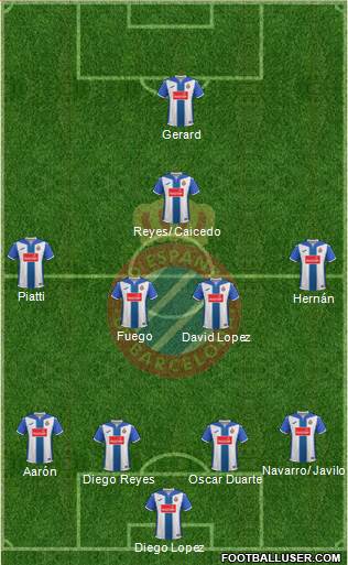 R.C.D. Espanyol de Barcelona S.A.D. Formation 2017