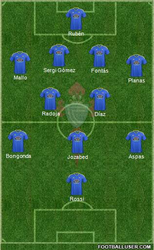 R.C. Celta S.A.D. Formation 2017
