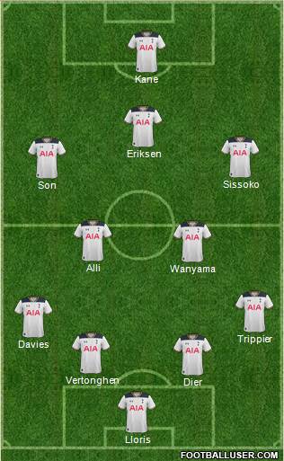 Tottenham Hotspur Formation 2017