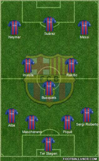 F.C. Barcelona Formation 2017