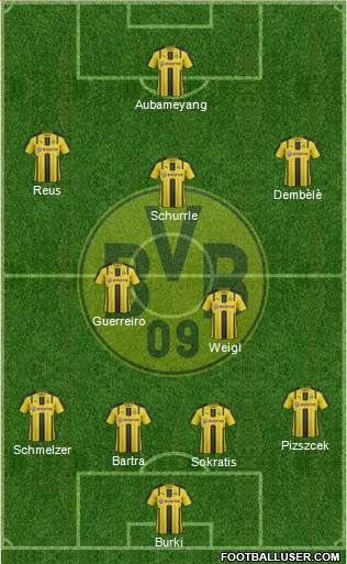Borussia Dortmund Formation 2017