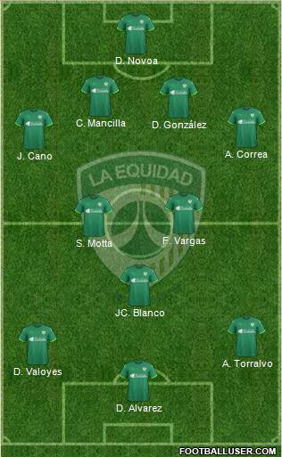 CD La Equidad Formation 2017