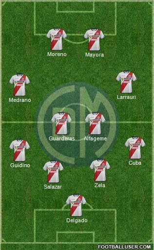 CC Deportivo Municipal Formation 2017