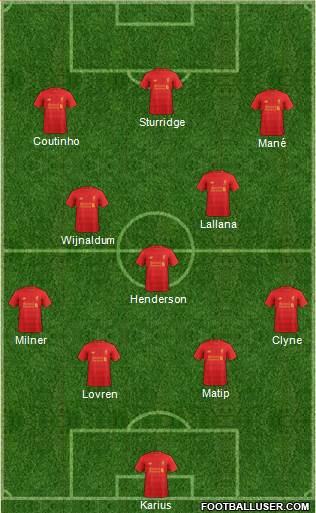 Liverpool Formation 2017