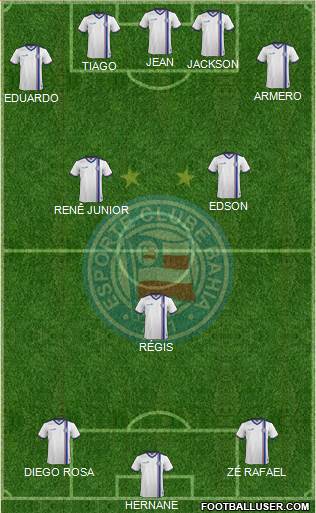 EC Bahia Formation 2017