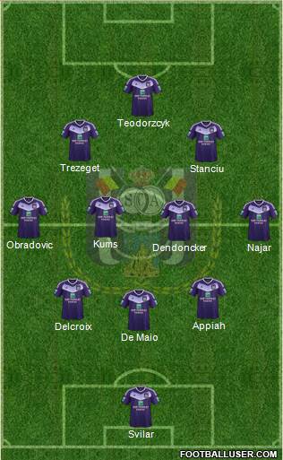 RSC Anderlecht Formation 2017