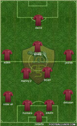 AS Roma Formation 2017