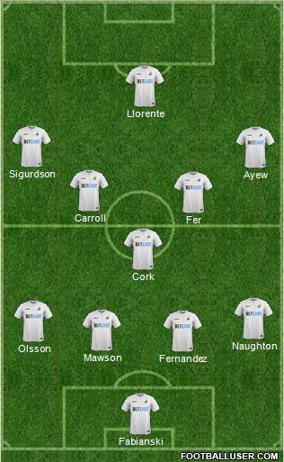 Swansea City Formation 2017