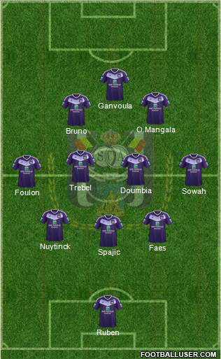 RSC Anderlecht Formation 2017