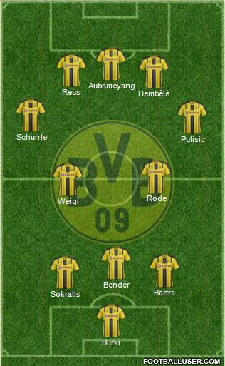 Borussia Dortmund Formation 2017