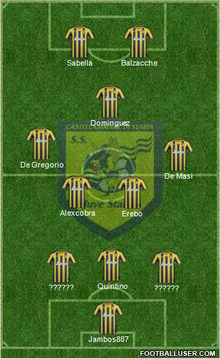 Juve Stabia Formation 2017