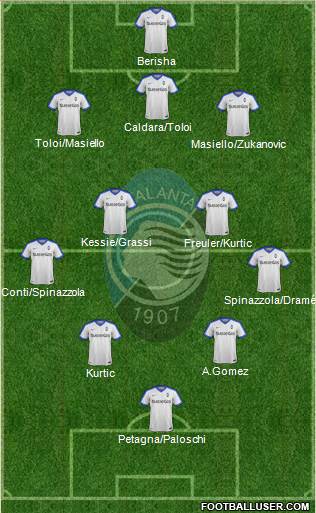 Atalanta Formation 2017