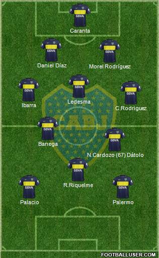 Boca Juniors Formation 2017