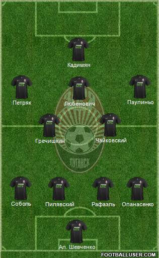 Zorya Lugansk Formation 2017