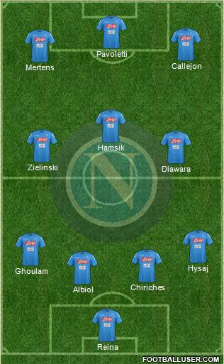Napoli Formation 2017