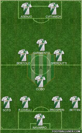 Banfield Formation 2017