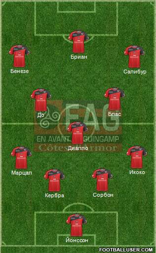 En Avant de Guingamp Formation 2017