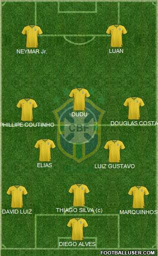 Brazil Formation 2017