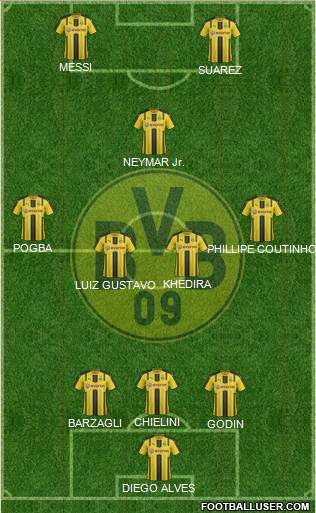 Borussia Dortmund Formation 2017