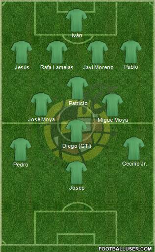 Spain Formation 2017