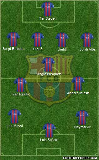 F.C. Barcelona Formation 2017