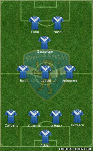 Brescia Formation 2017