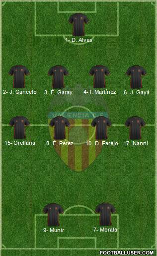 Valencia C.F., S.A.D. Formation 2017