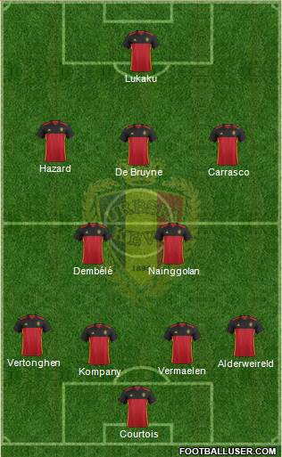 Belgium Formation 2017