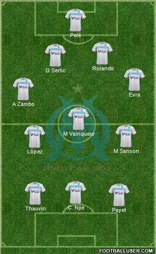 Olympique de Marseille Formation 2017