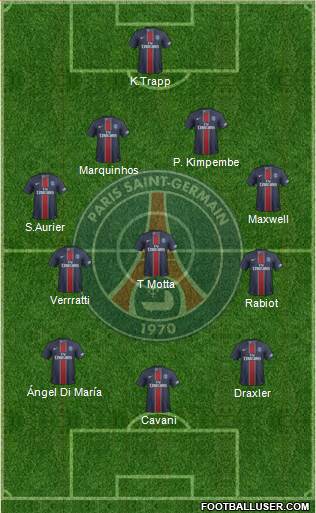 Paris Saint-Germain Formation 2017