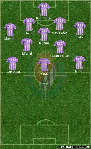R. Valladolid C.F., S.A.D. Formation 2017