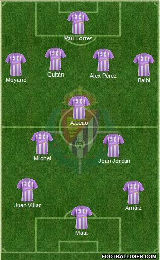 R. Valladolid C.F., S.A.D. Formation 2017