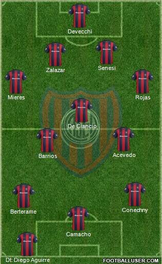 San Lorenzo de Almagro Formation 2017
