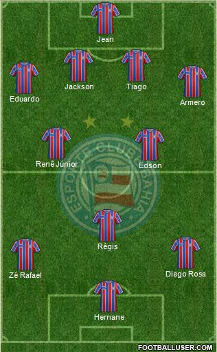 EC Bahia Formation 2017