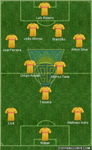 Estoril Praia Futebol - SAD Formation 2017