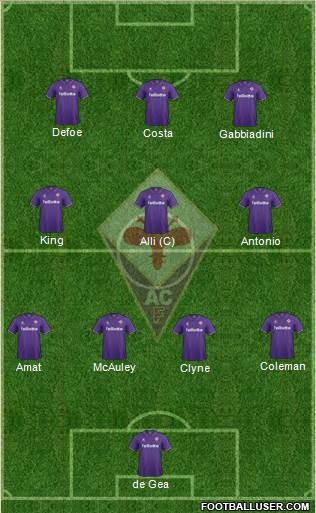 Fiorentina Formation 2017