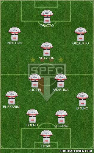 São Paulo FC Formation 2017